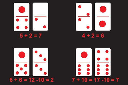 Tips Bermain DominoQQ